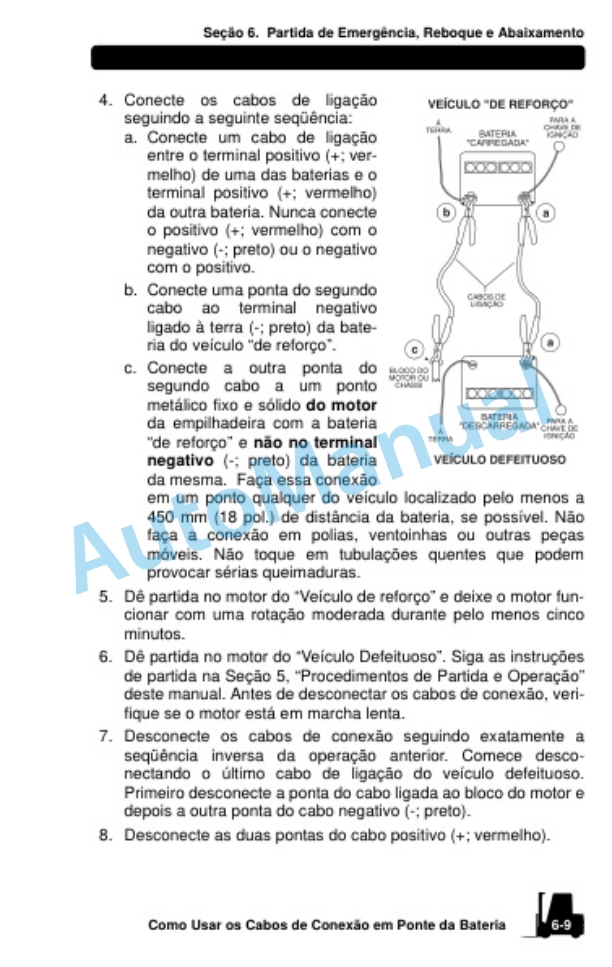 Clark S 20, 25, 30, 35 D, L, G, S 20, 25, 30, 32C L, G Operator Manual OM-1078-4