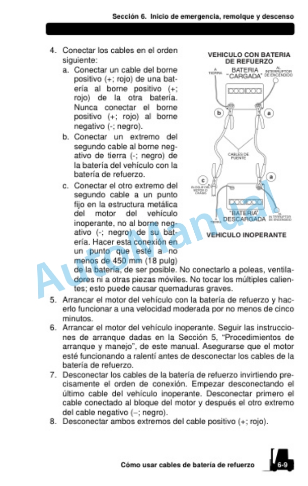 Clark S 40, 45, 50, 55, 60 D, S 40, 45, 50, 55, 60 L Operator Manual OM-1186-4