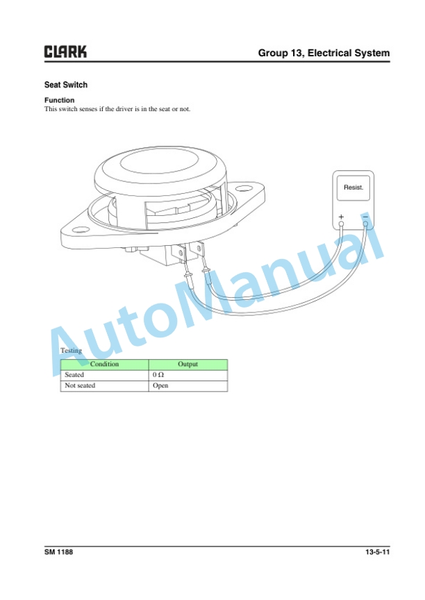 Alternative view of Clark S 40s D, S 40 D, S 45s D, S 45 D, S 50s D, S 50 D, S 55 D, S 60 D Service Manual SM-1188