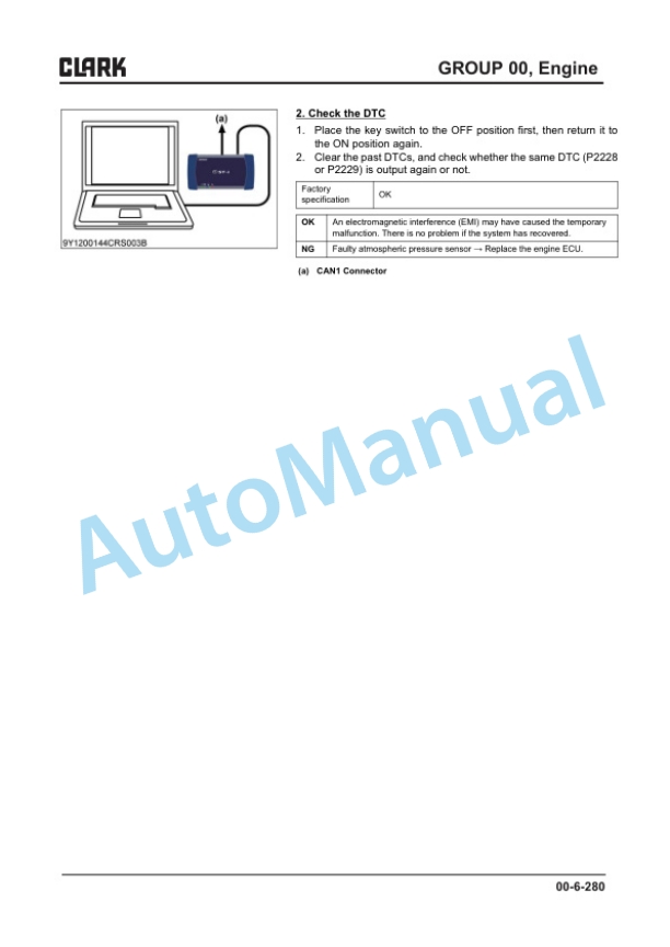 Alternative view of Clark S 40s D, S 40 D, S 45s D, S 45 D, S 50s D, S 50 D, S 55 D, S 60 D Service Manual SM-1191