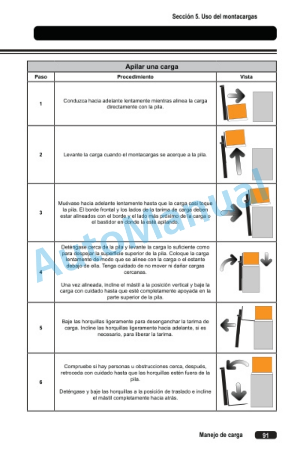Clark SE 15, 17, 20, 25T Operator Manual OM-1209-4