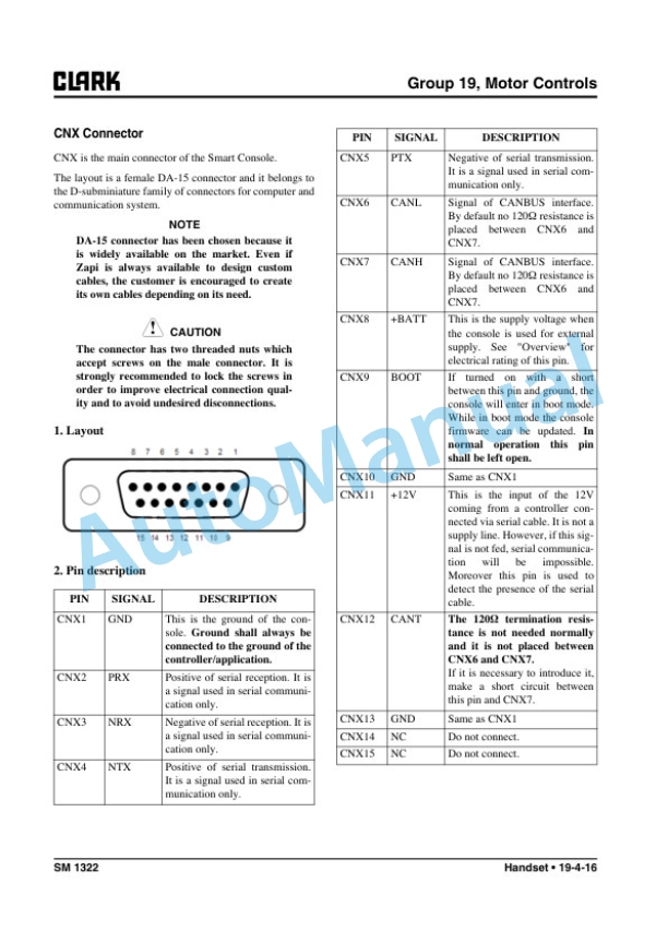 Alternative view of Clark SE 20, SE 25, SE 30s, SE 30, SE 35 Service Manual SM-1322