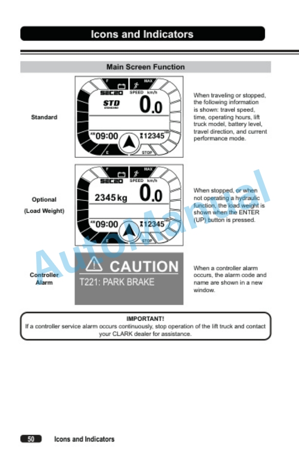 Clark SEC 20-35 Operator Manual OM-1205-2