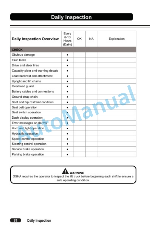 Clark SEC 20-35 Operator Manual OM-1205-4