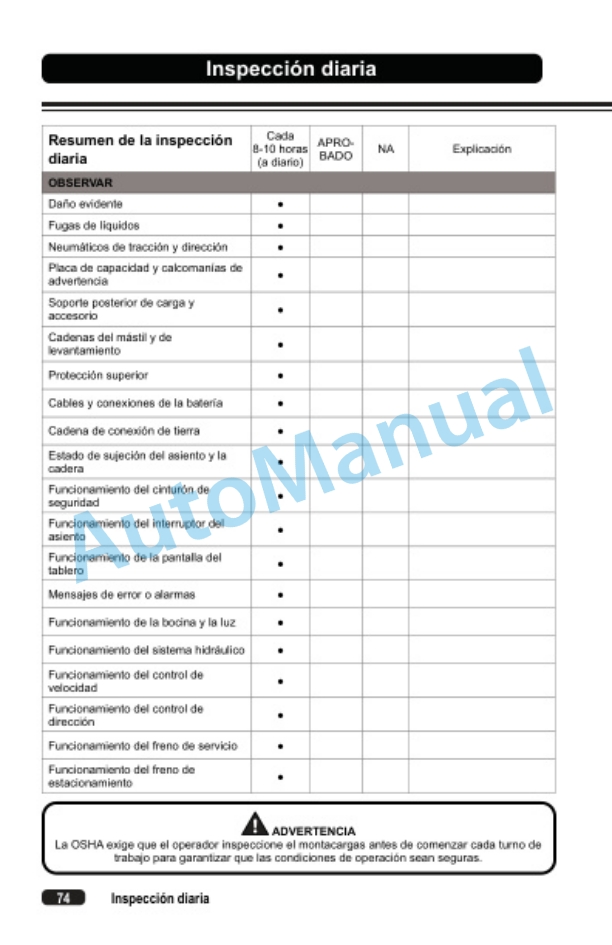 Clark SEC 20-35 Operator Manual OM-1211-4