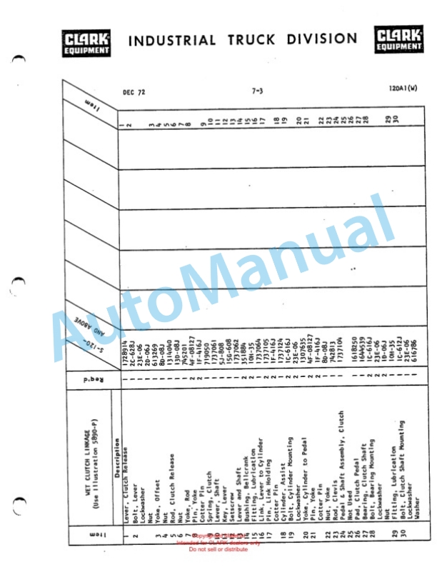 Clark Series 120 Straddle Carrier Parts Book 120A1-2