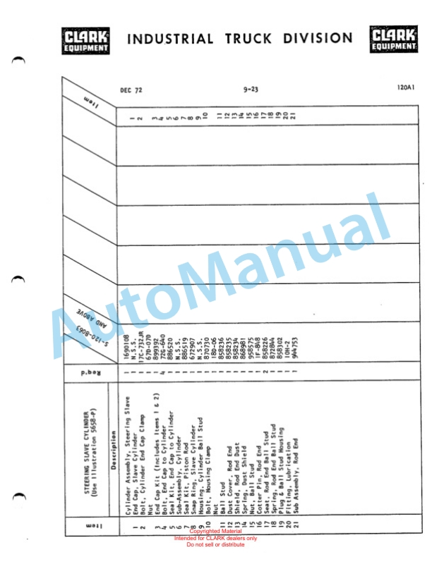 Clark Series 120 Straddle Carrier Parts Book 120A1-3