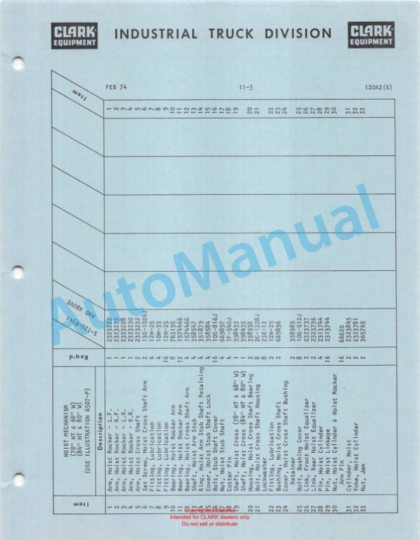 Clark Series 120 Straddle Carrier Parts Book 120A2-2