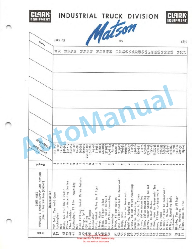 Clark Series 510 Van Carrier Parts Book X139-3
