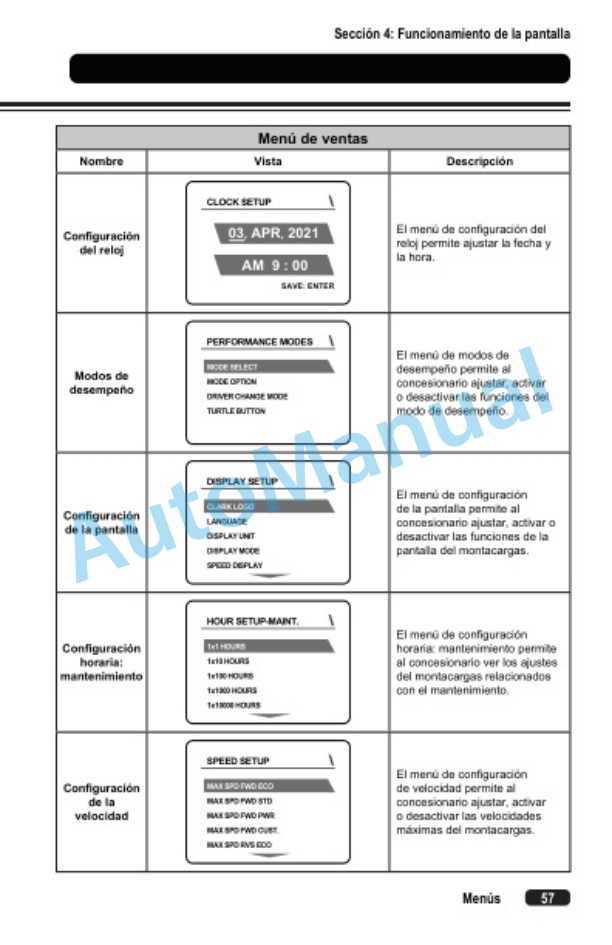 Clark SES15-25 Operator Manual OM-1213-2