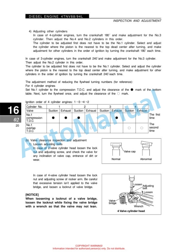 Alternative view of Clark SF20-30D, L, G, CMP20-30D, L, G Service Manual SM-711