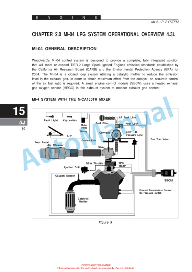 Alternative view of Clark SF35-45D, L, CMP40-50sD, L Service Manual SM-704