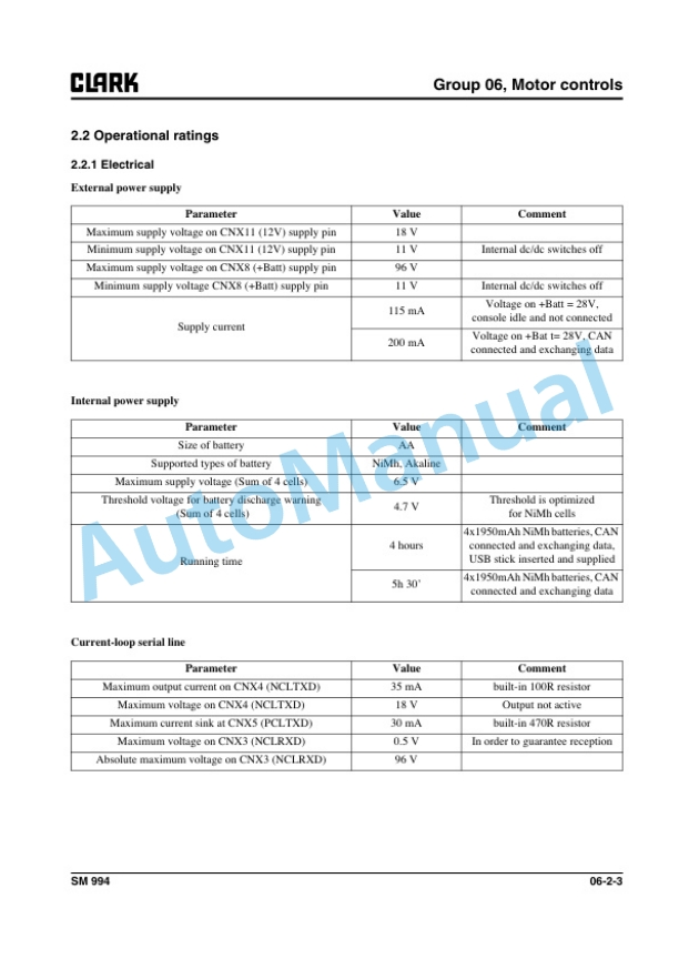 Alternative view of Clark SSX 12, SSX 16, SSX 18 Service Manual SM-994