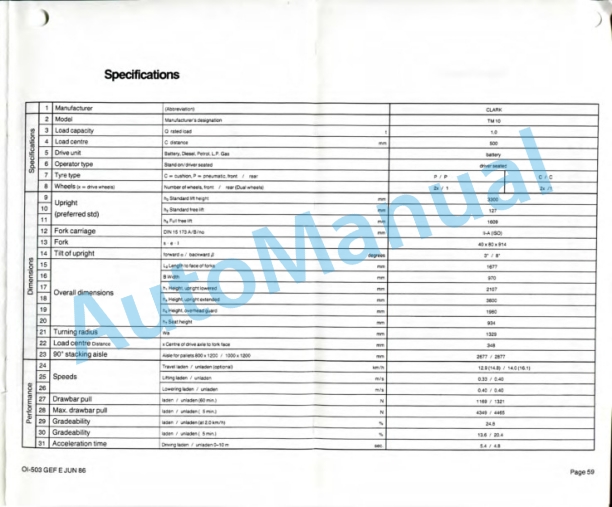 Clark TM 10-12S-15 Operator Instructions OI-503-4