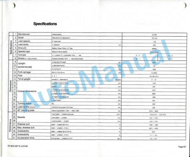 Clark TM 10-12S-15 Operator Instructions OI-503-5