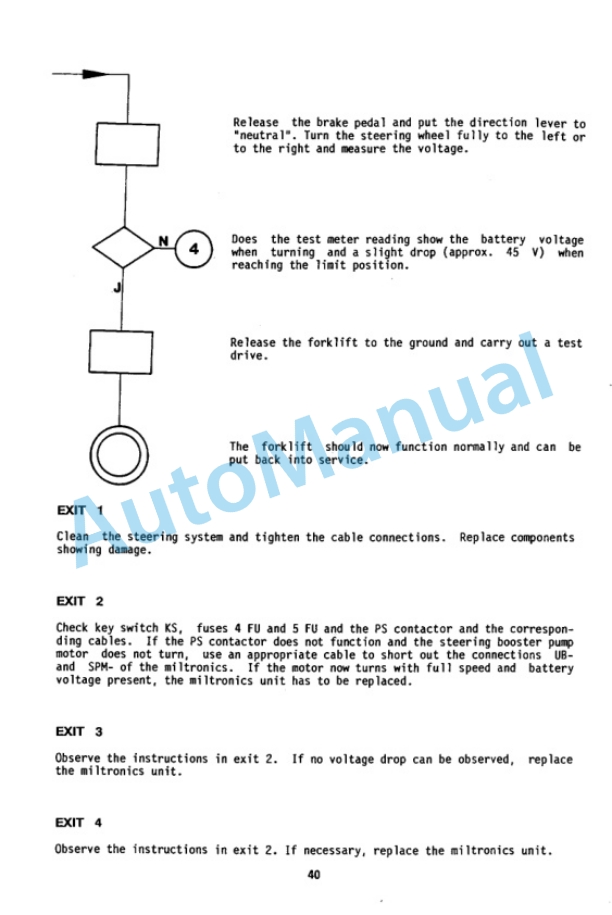 Clark TM 10-16, EM 10-15S Troubleshooting Electrical Equipment SM-5137-2