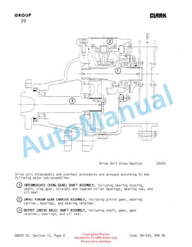 Alternative view of Clark TM 12-25 36 Volt Service Manual SM-555