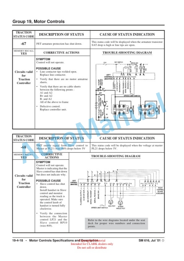 Alternative view of Clark TMG 12-25, TMG 13-20x, EPG 15-18 Service Manual SM-616