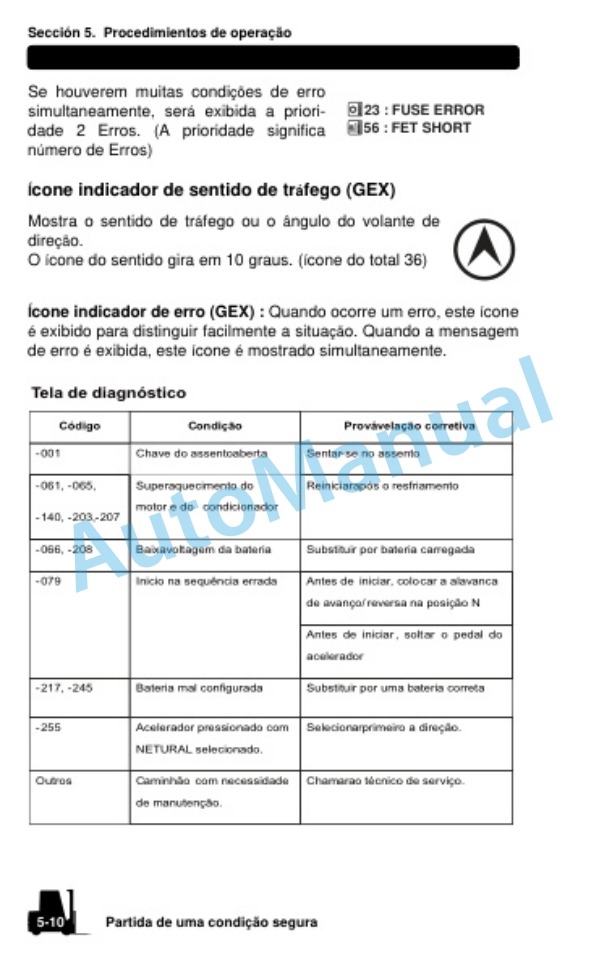 Clark TMX 12-25, EPX 16-32, ECX 20-32, GEX 16-30 Operator Manual OM-768 ES-2