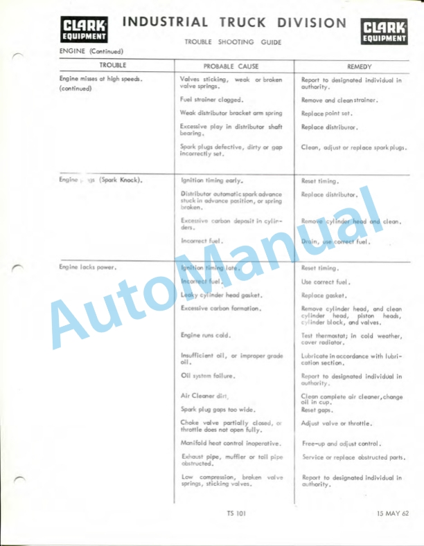 Clark Towing Tractor Operator Manual O-146-5