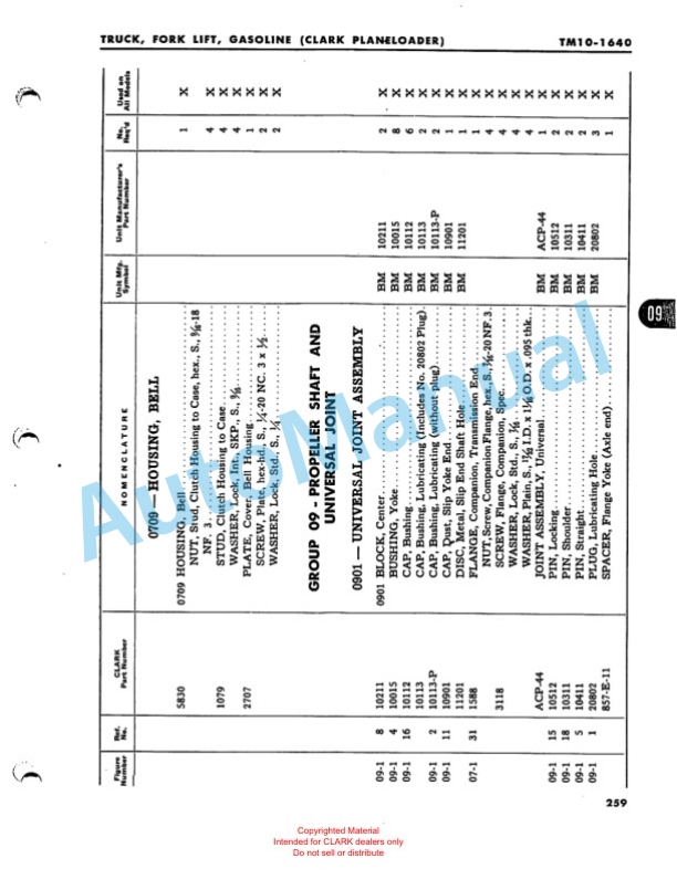 Clark Truck, Forklift, Gasoline Part List TM-10-1640-2
