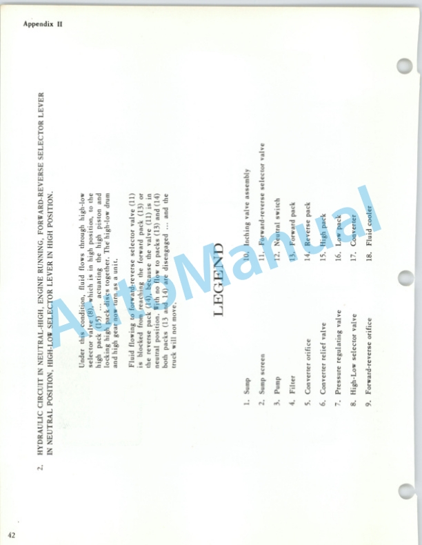 Clark Universal Hydratork Service Manual-4