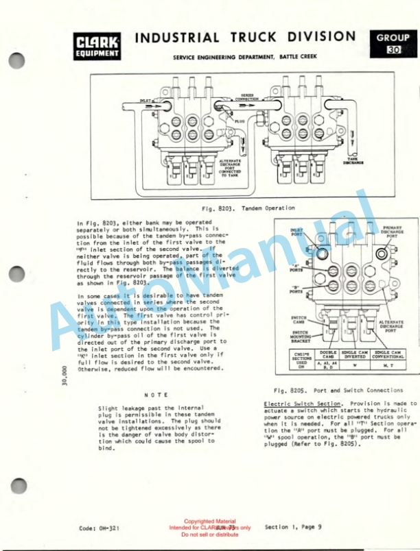 Clark Utility Truck UT 40D, UT 60D Diesel Powered Overhaul Instructions OH-375-3
