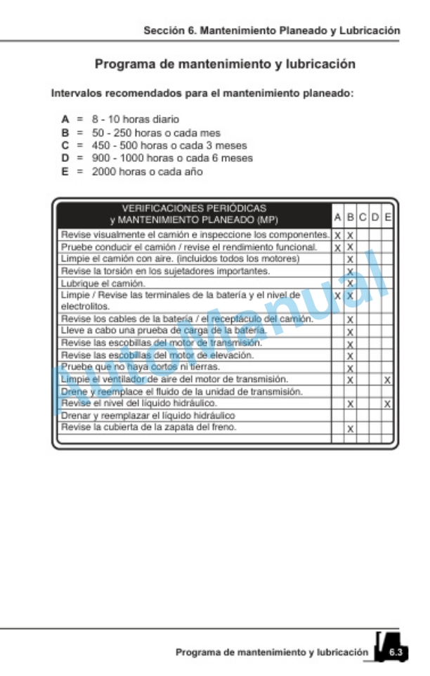 Clark WP30, WPX45 Operator Manual OM-738 ES 4 Clark WP30, WPX45 Operator Manual OM-738 ES-4