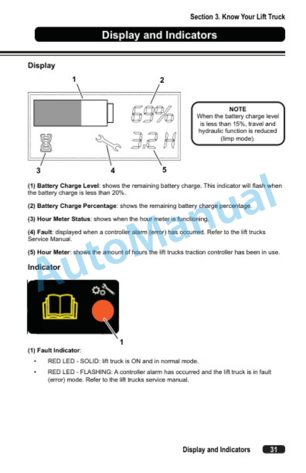 Clark WPL 40 Operator Manual OM-1200-2