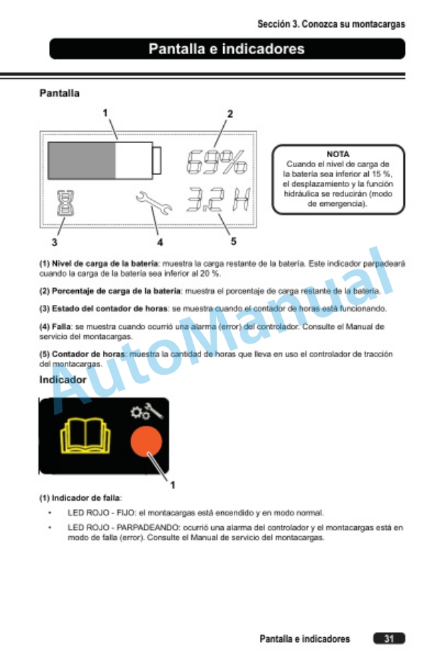 Clark WPL 40 Operator Manual OM-1208-2
