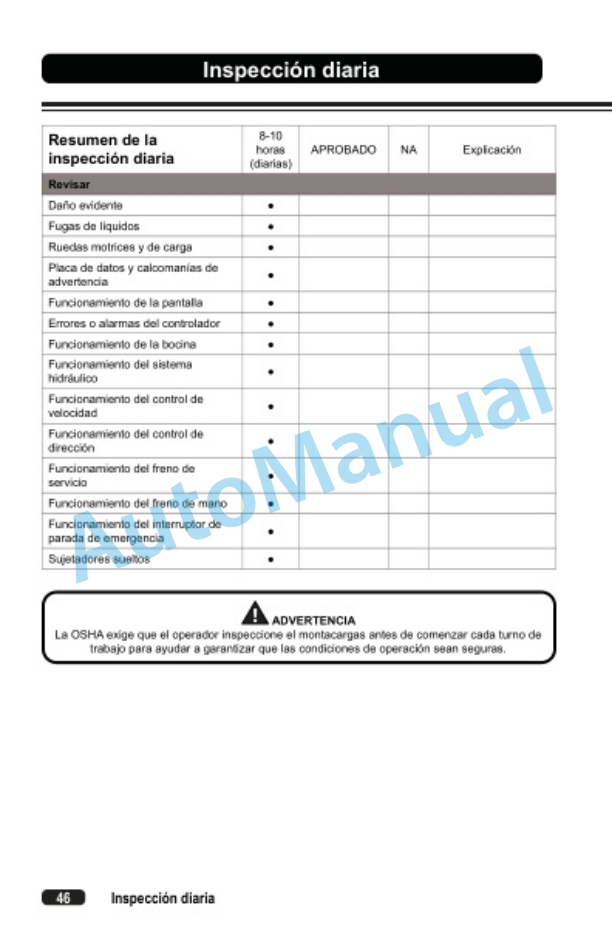 Clark WPL33 Operator Manual OM-1216-4