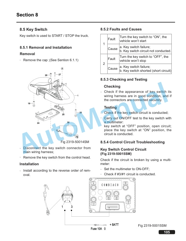 Alternative view of Clark WSTX 30, WSTX 35 Service Manual SM-1208