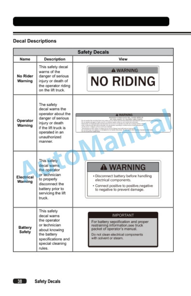 Clark WSTX30, WSTX35 Operator Manual OM-1214-2
