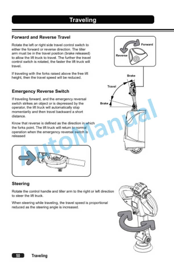 Clark WSTX30, WSTX35 Operator Manual OM-1214-3
