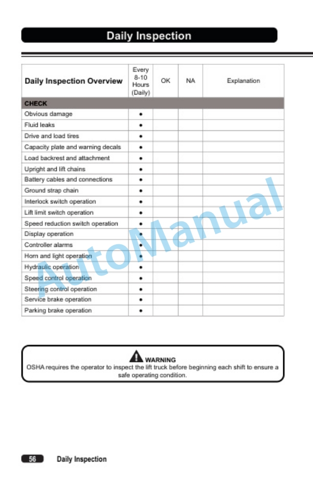 Clark WSTX30, WSTX35 Operator Manual OM-1214-4