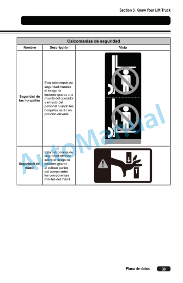 Clark WSTX30, WSTX35 Operator Manual OM-1217-2