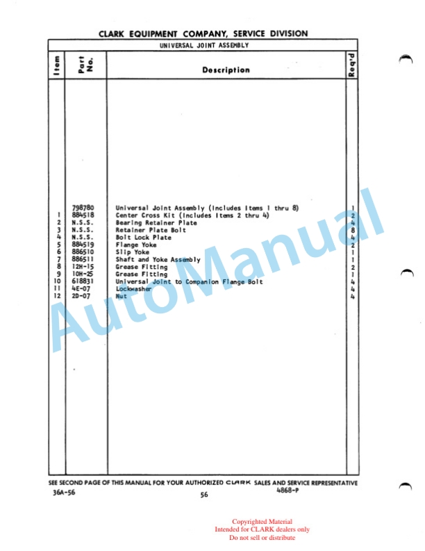 Clark Yardlift 100 Maintenance Manual and Parts Book 36A-2