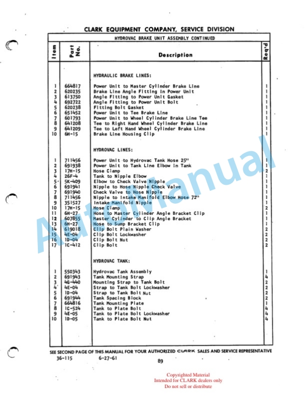 Clark Yardlift 100 Maintenance Manual and Parts Book 36A-5