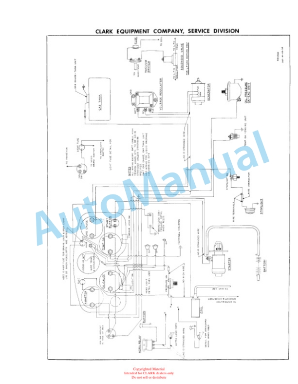 Clark Yardlift 20 B Maintenance Manual and Parts Book 26B-3