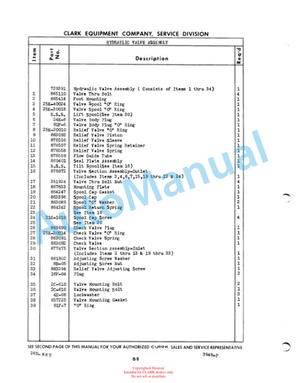 Clark Yardlift 20 B Maintenance Manual and Parts Book 26B-4