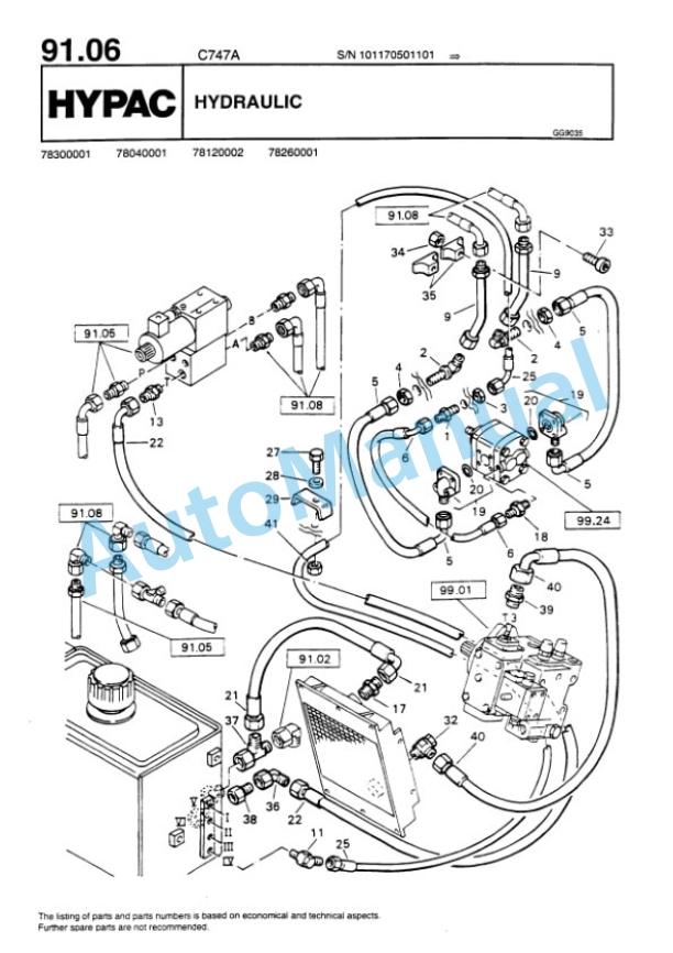 Hypac C 747 A Vibratory Double Drum Compactor Spare Parts Catalogue 00810968 3 Hypac C 747 A Vibratory Double Drum Compactor Spare Parts Catalogue 00810968-3