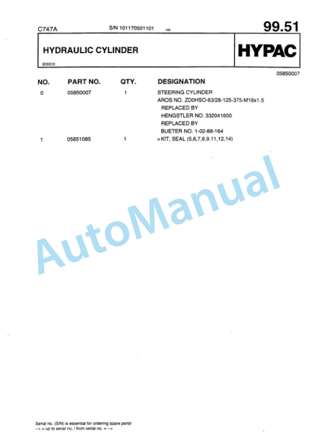 Hypac C 747 A Vibratory Double Drum Compactor Spare Parts Catalogue 00810968 4 Hypac C 747 A Vibratory Double Drum Compactor Spare Parts Catalogue 00810968-4