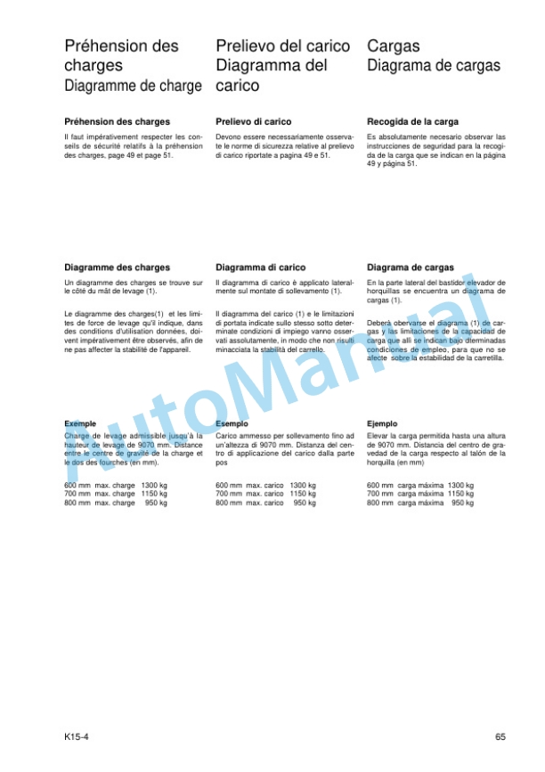 Linde 009-01 - K15-4 Operating Instructions-2