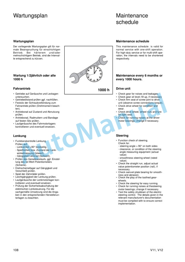 Alternative view of Linde 015-01 - V12-04, V12AC, V12N Operating Instructions
