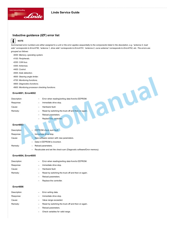 Alternative view of Linde 015-04 - V11, V12 Workshop Manuals