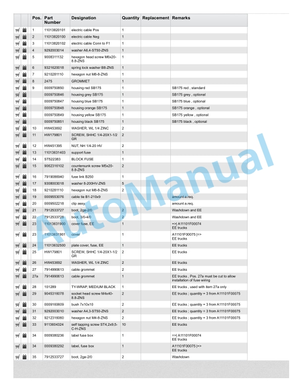 Alternative view of Linde 1101-01 - EW27, EW36, EWR27, EWR36 Production site LMH-NA Spare Parts Manual