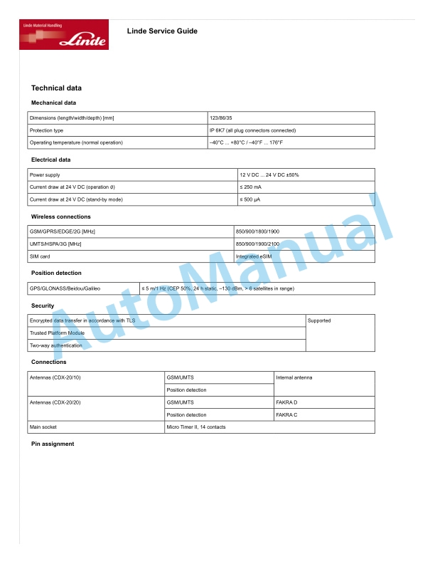 Alternative view of Linde 1101-01 - EW27, EW36, EWR27, EWR36 Production site LMH-NA Workshop Manuals