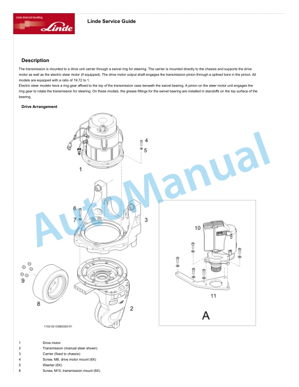 Alternative view of Linde 1103-02 - ETR50 Production site LMH-NA Workshop Manuals SN A11103V00001 and up