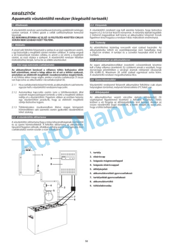 Linde 1110-01 - V08-01, V08-02 Operating Instructions SN 11.09 and up SN up to W41110V00528-3