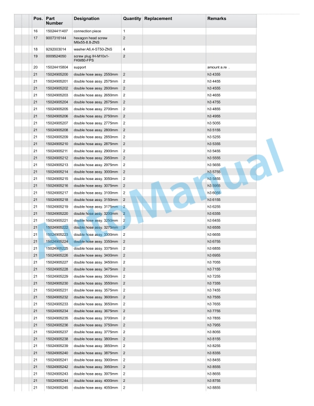 Linde 1120-01 - R-matic, R10, R12, R14, R16, R20, R25 Spare Parts Manual SN 10.12 and up-3